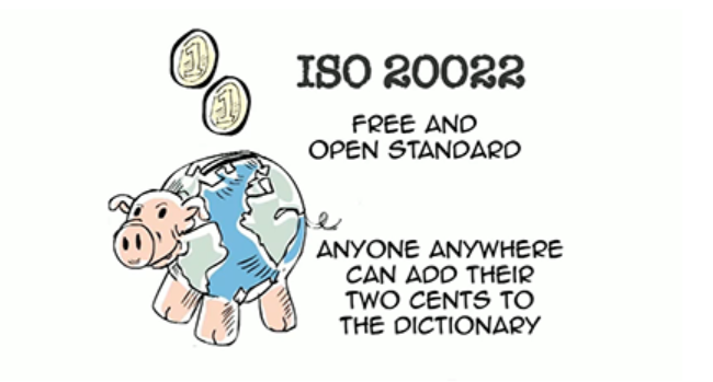 About ISO 20022